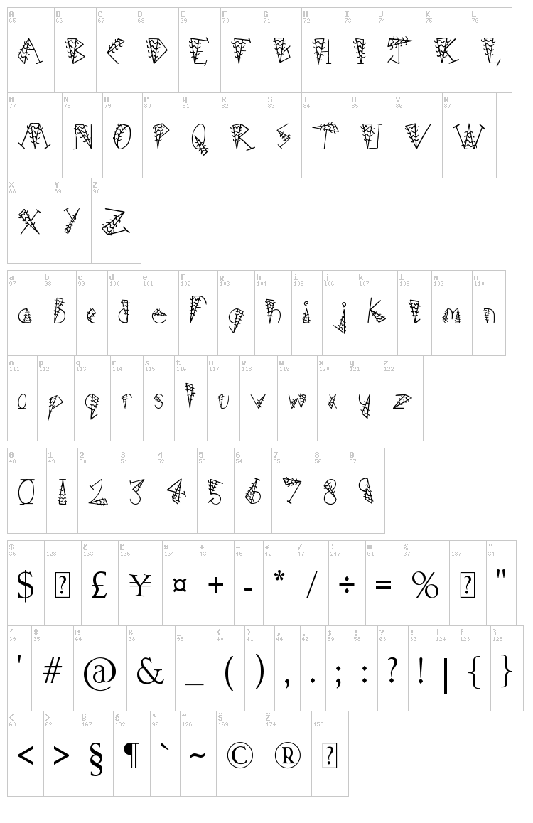 Hairs Dens Bag font map